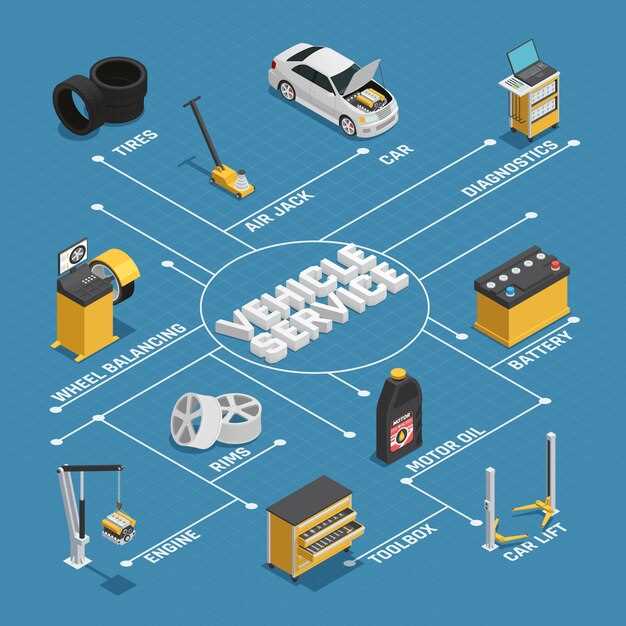 Essential Racing Components for Enhanced Performance